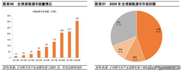 汽车诊断仪四大品牌，什么品牌汽车诊断仪好（道通科技：产品线和市场齐拓展）