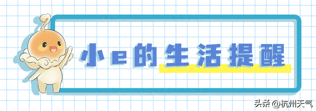市区天气预报
