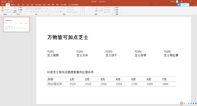 如何在PPT中插入图表，单元格怎么嵌入图片（ppt制作分享-小清新商务数据图表）