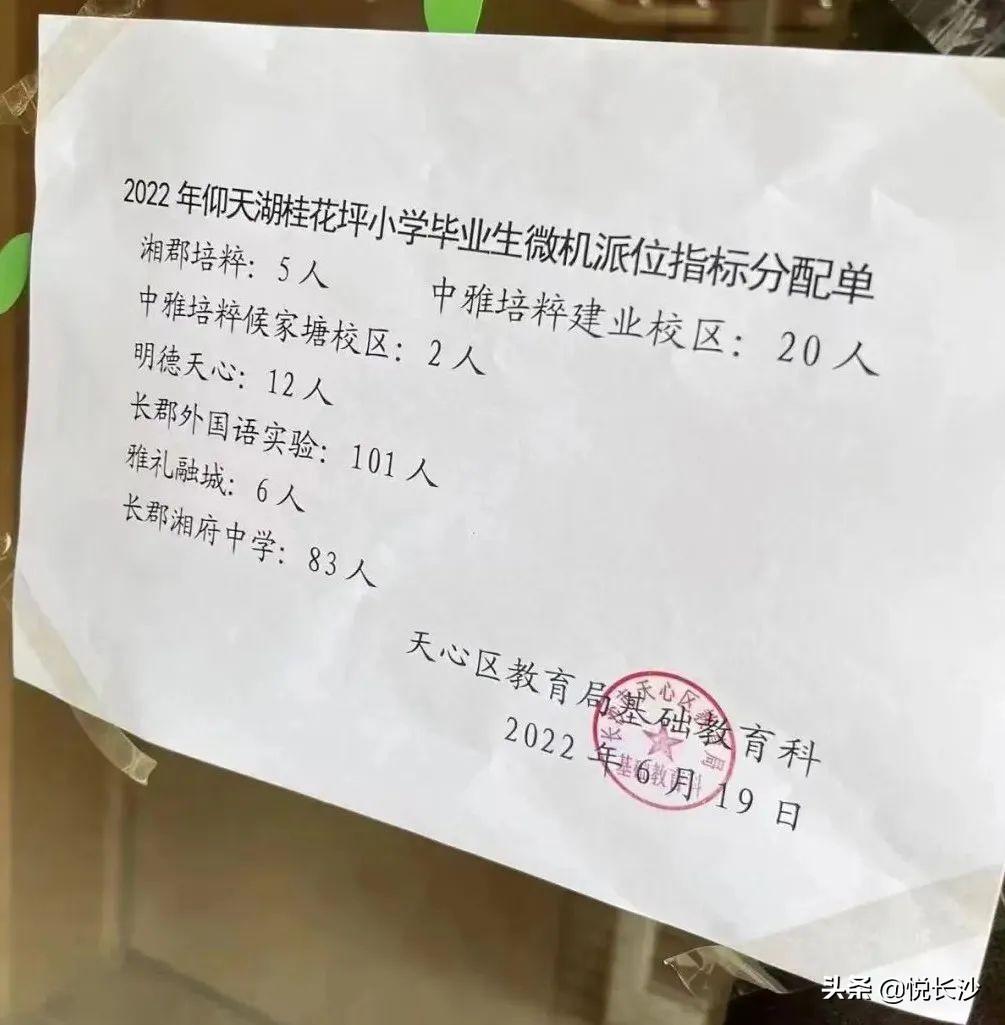 长沙天心区房价(长沙房价最便宜的是哪个区)