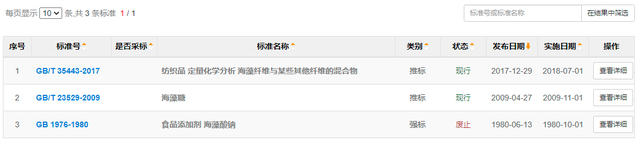 海苔吃多了会怎么样，海苔吃多了好不好（海苔吃多了有害吗）