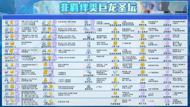 黯晶凤凰 艾尼维亚，lol最近的15款皮肤有什么（千分王者顶级理解）