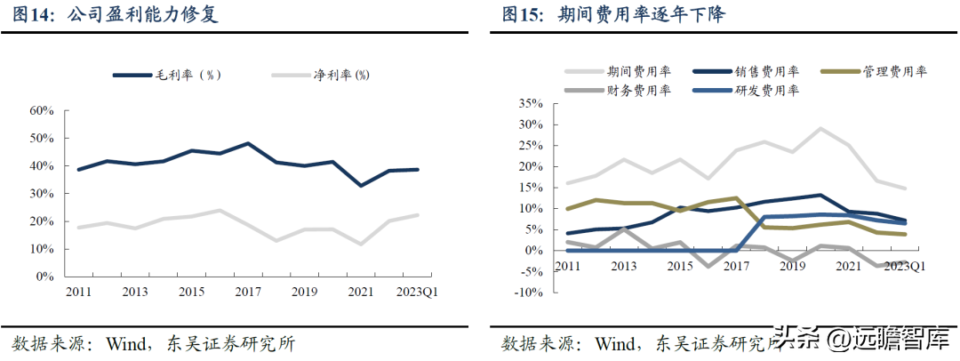 海兴电力（深耕境外市场三十年）