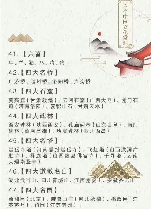 中华传统文化有哪些，中国传统文化有哪些（中国传统文化知识汇总）