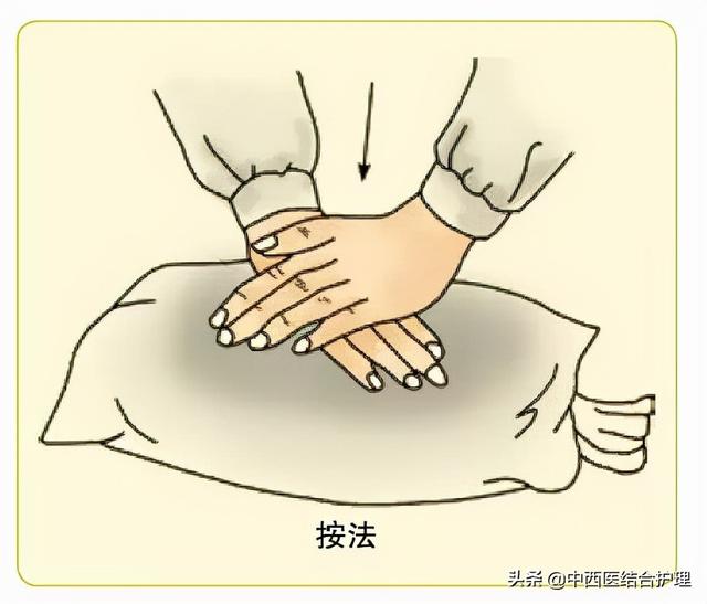 12种按摩手法,全身按摩手法教程(常用的13种按摩手法)
