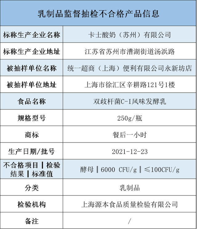重金属有哪些，重金属有哪些元素拼音怎么读（央视最新曝光：重金属严重超标）