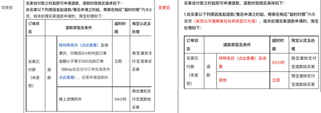 京东发货时间规定，京东发货一般要多长时间（覆盖千万商家的新规出炉）