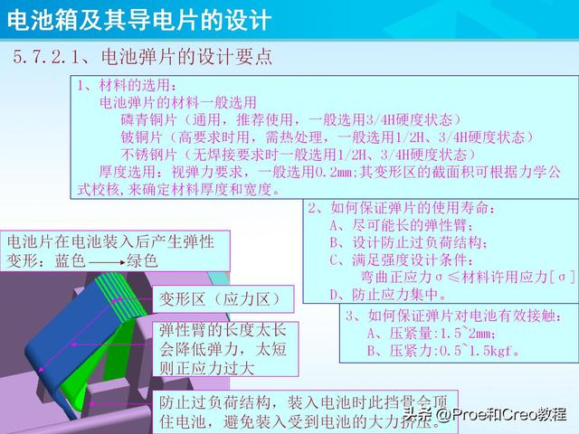 pro e教程，proengineer画图教程（Proe/Creo电池箱及其导电片的设计）