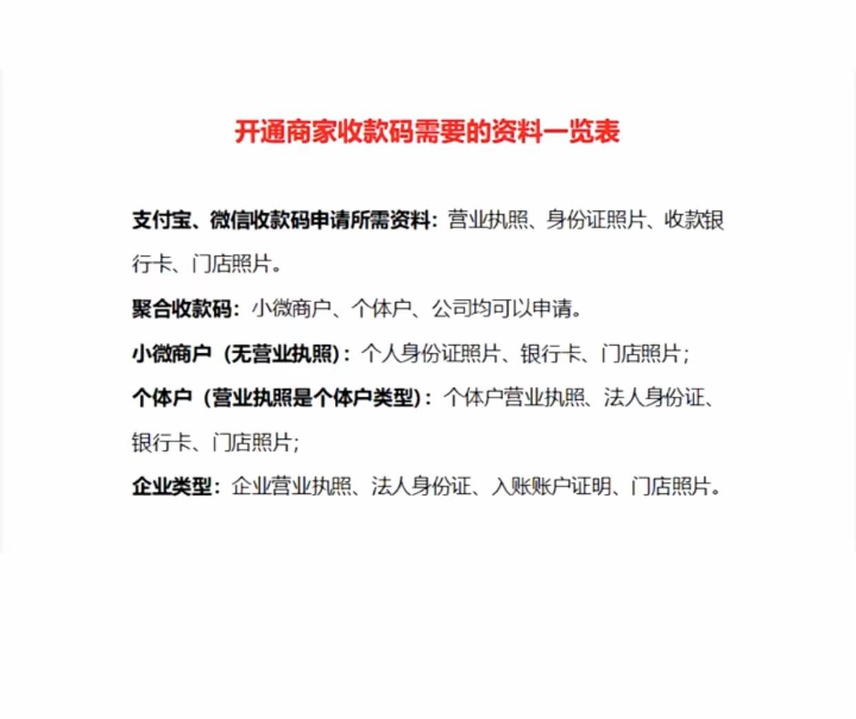 收钱码怎么申请(银行免费三合一收款码怎么办理)