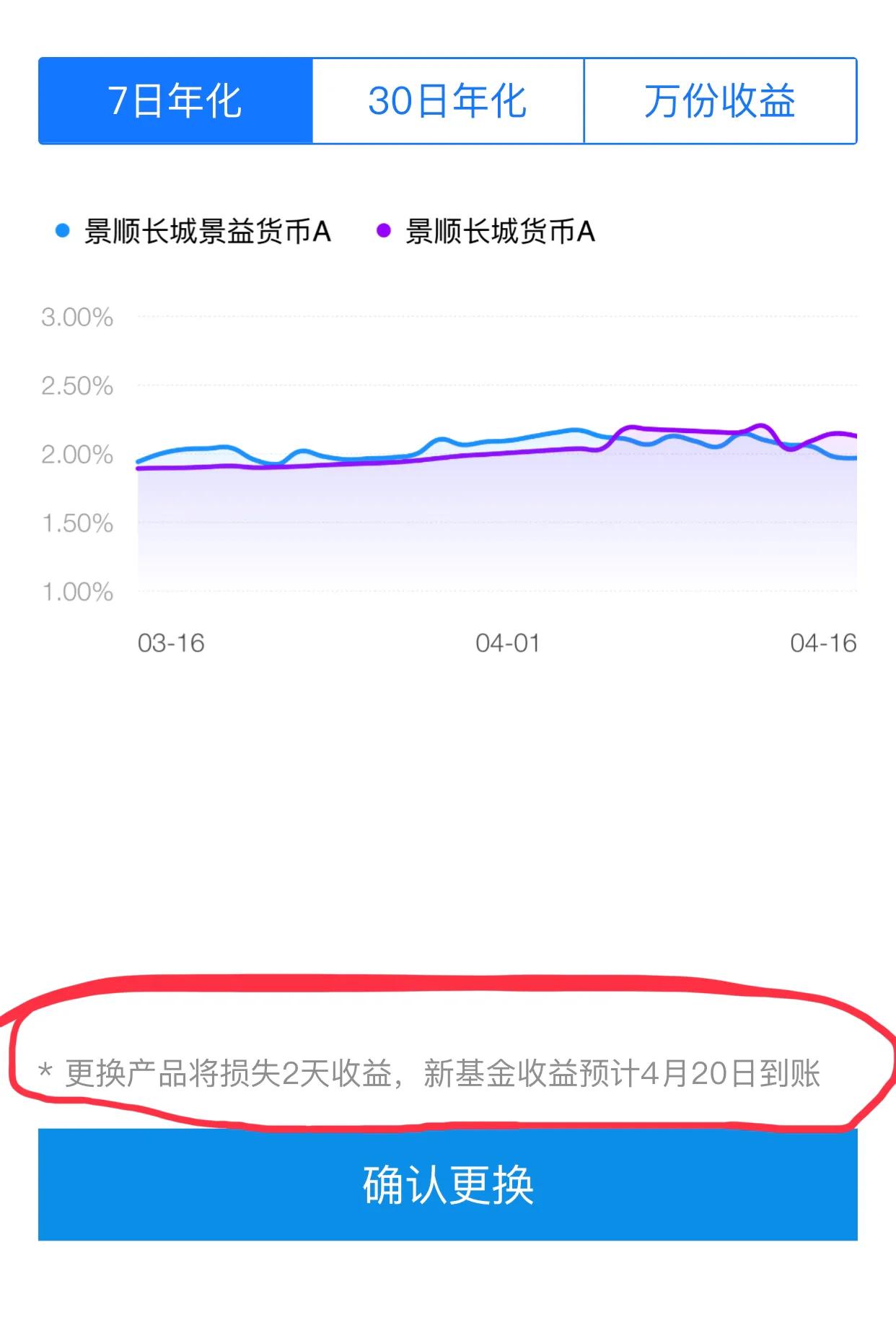 余额宝怎么赚钱（怎样提高余额宝的收益）