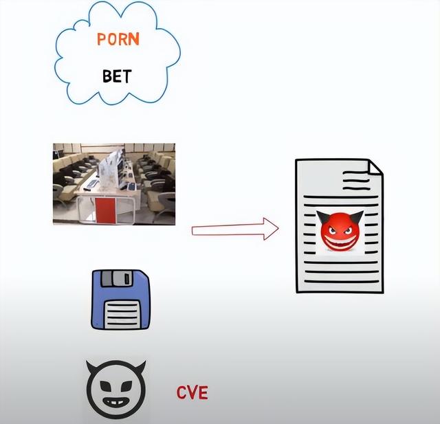qq号被盗了怎么办手机号换了，绑定手机号却不是自己的（QQ账号被盗怎么办）