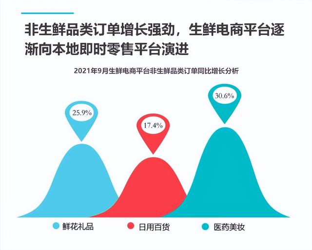 花点时间靠谱吗，网恋到底靠不靠谱看这几点就知道（花点时间牵手虚拟代言人）