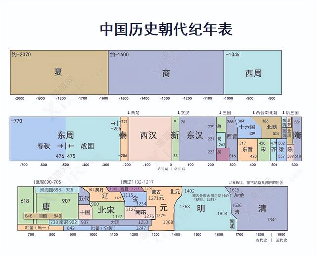 中国的国宝有哪些，中国的国宝有哪些动物（我国历代珍罕国宝文物）