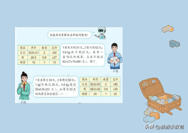 对比的作用，最精彩的表演对比的作用（发现以前小看了估算的作用）