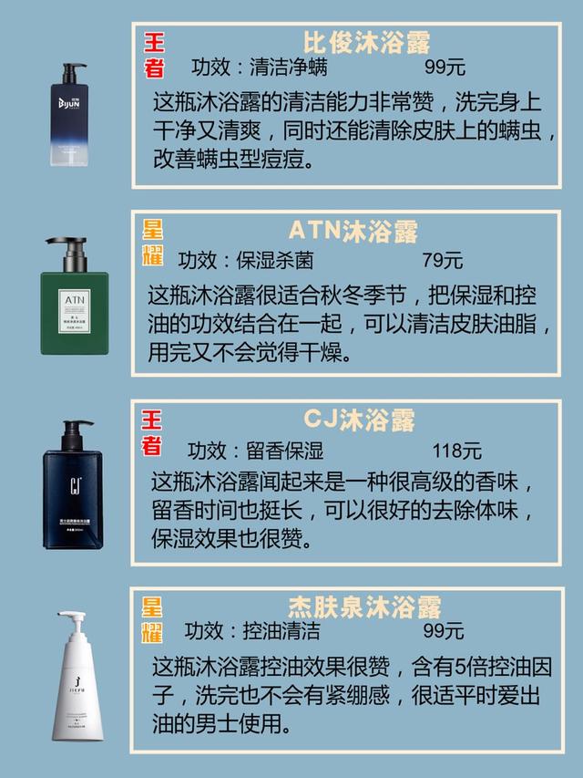 男士沐浴露品牌，男士沐浴露段位测评（男士沐浴露排行榜）