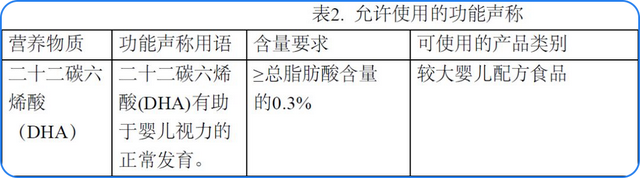 奶粉如何选择，注意这3个关键点