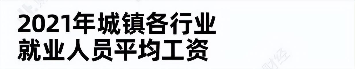 中国平均工资多少钱（2022年全国平均收入）