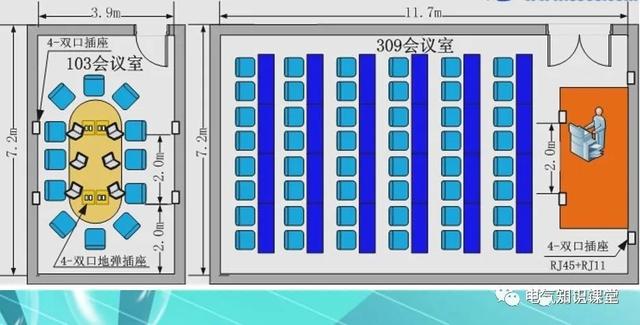 什么是综合布线系统，综合布线系统的结构及设计原则（综合布线系统的组成及类型）