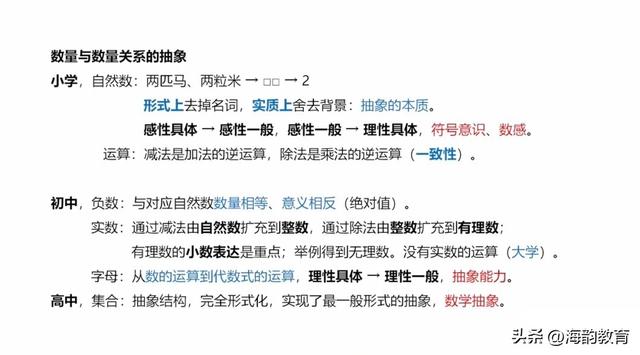 对小学2022数学新课标的理解，海韵教育丨2022年秋小学数学教材变动情况及课标整体解读