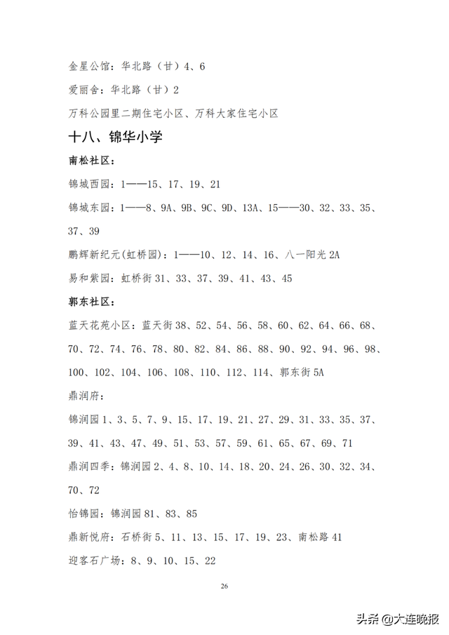 2022年大连甘井子区各所中学指标，甘井子区中小学学区划分