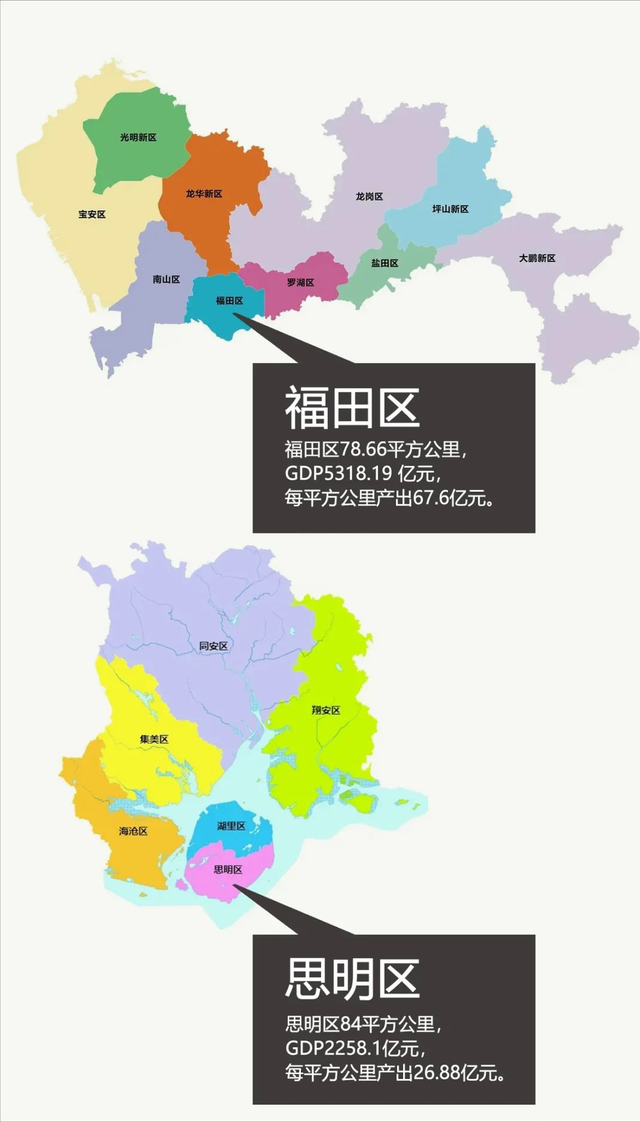 1平米等于多少米，一平方等于多少米（一个深圳=4.35个厦门）