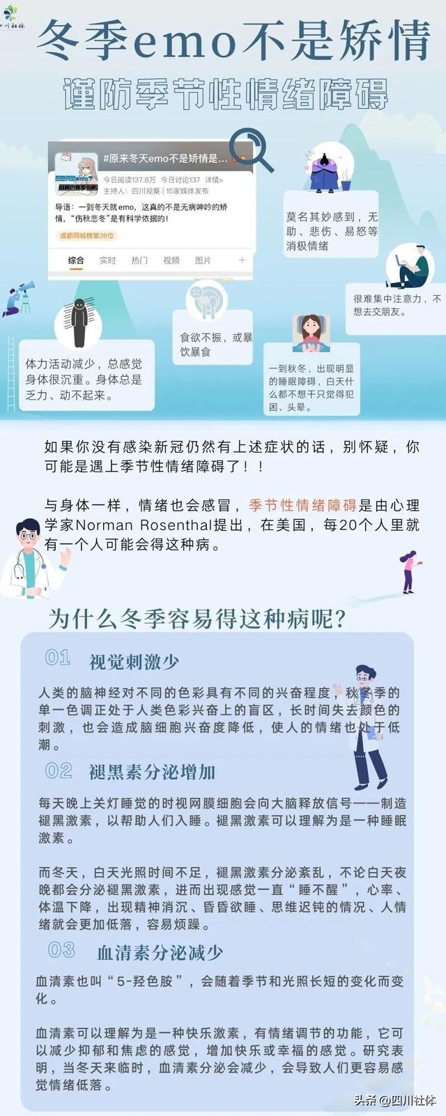 浑身乏力没劲没精神是怎么回事，特别困浑身没劲没精神是怎么回事（不一定是新冠，而是…）