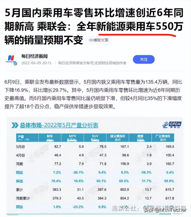 冰山冷热是做什么的，冰山冷热公司业务介绍（控股公司汽车热管理产品应用于多家车企）