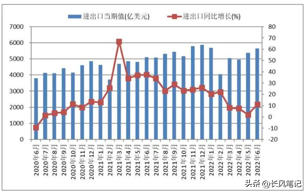 人民币贬值对老百姓有什么影响，人民币贬值对老百姓的生活有什么影响（人民币贬值对你的生活有哪些影响）