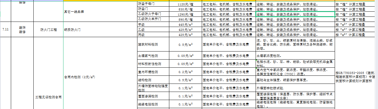 想承包小工程去哪里找()