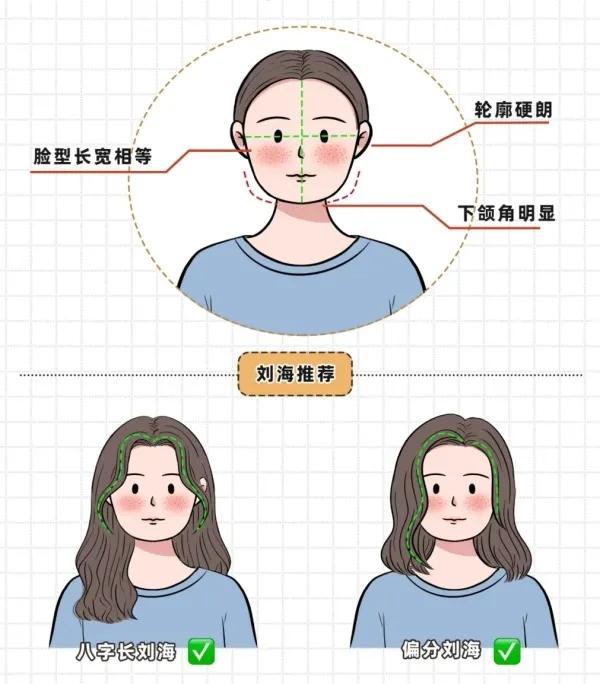 刘海的各种款式，学生刘海的各种款式（六款不同脸型，找到适合的刘海）