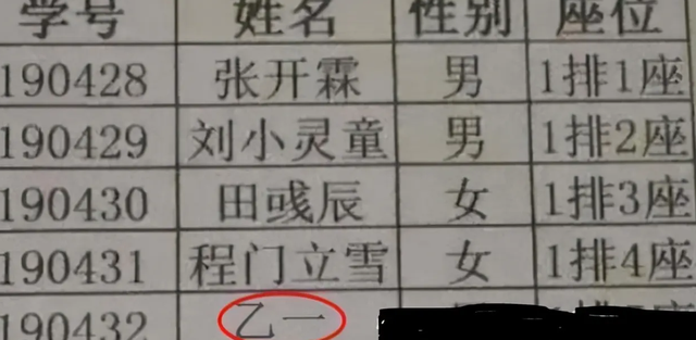 二個字網名,兩個字女孩名字(小學生名字太過