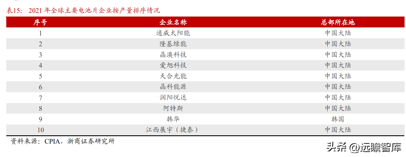 思美特（强者愈强）