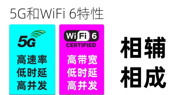 5g无线路由器，好用的5g路由器（让不支持5G的设备也能享受5G网络）