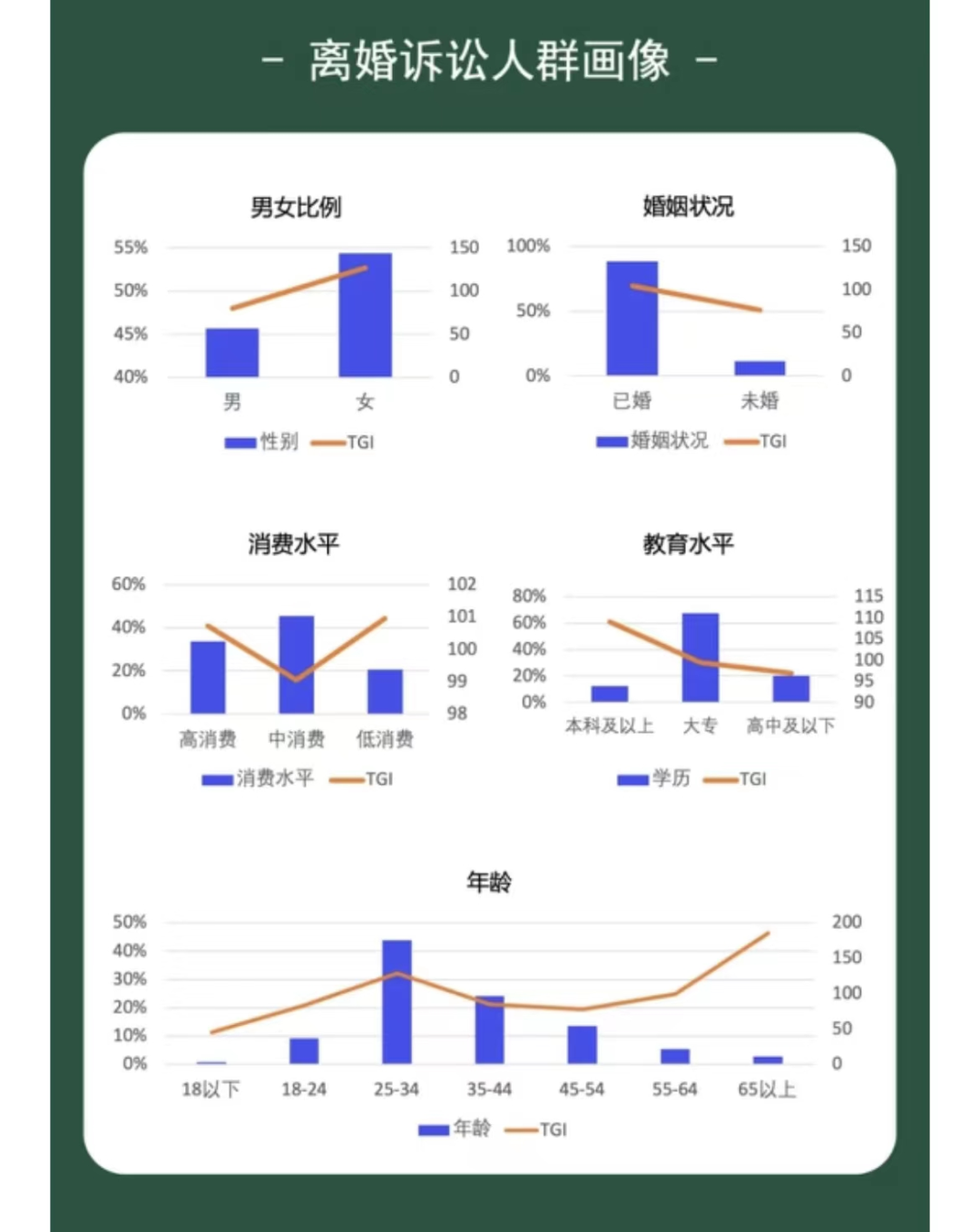 深圳搜索引擎（关于婚姻的秘密）