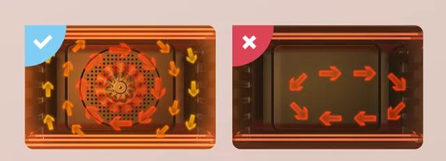 空气炸锅和烤箱哪个更适合家用，空气炸锅和烤箱哪个更适合家用