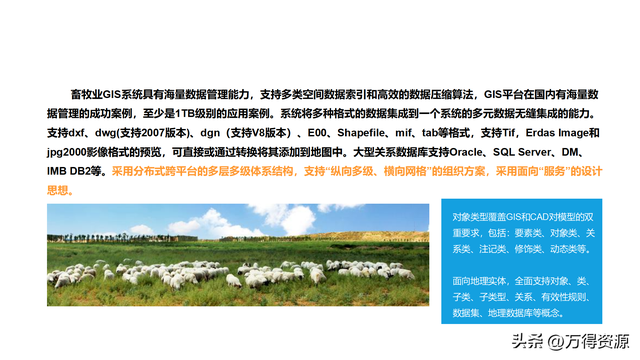 数字农业项目实施方案，找金矿用哪种物探方法好（智慧数字乡村农业大数据平台全套解决方案）