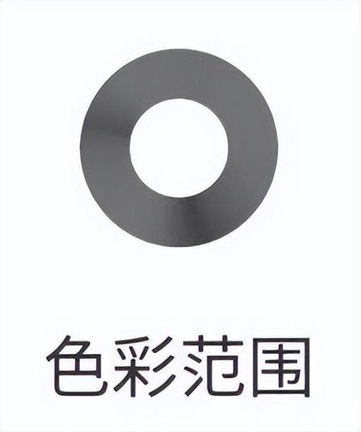 套索工具怎么抠图，如何利用Photoshop的套索工具抠图（保姆级抠图教程1）