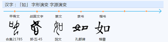 阳字繁体字复制，常用字范式之四十