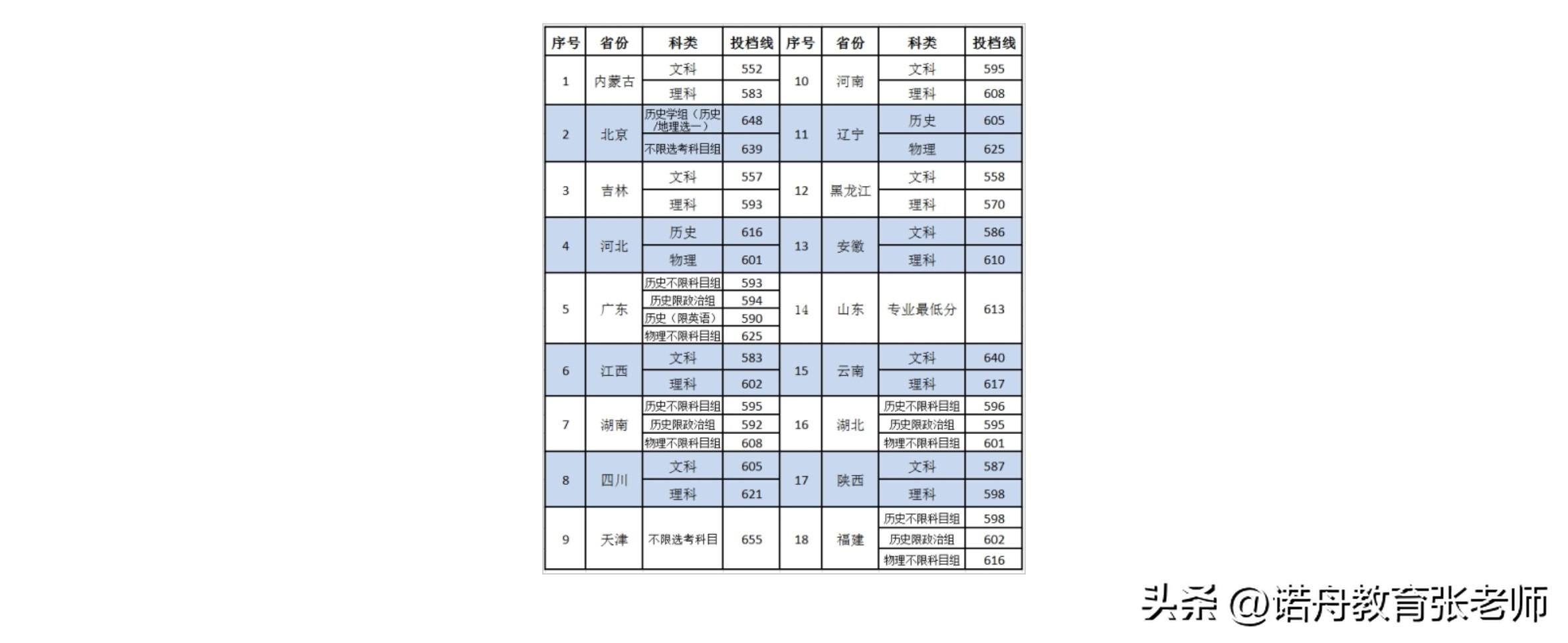 中国智库排名(中国智库有哪些人)