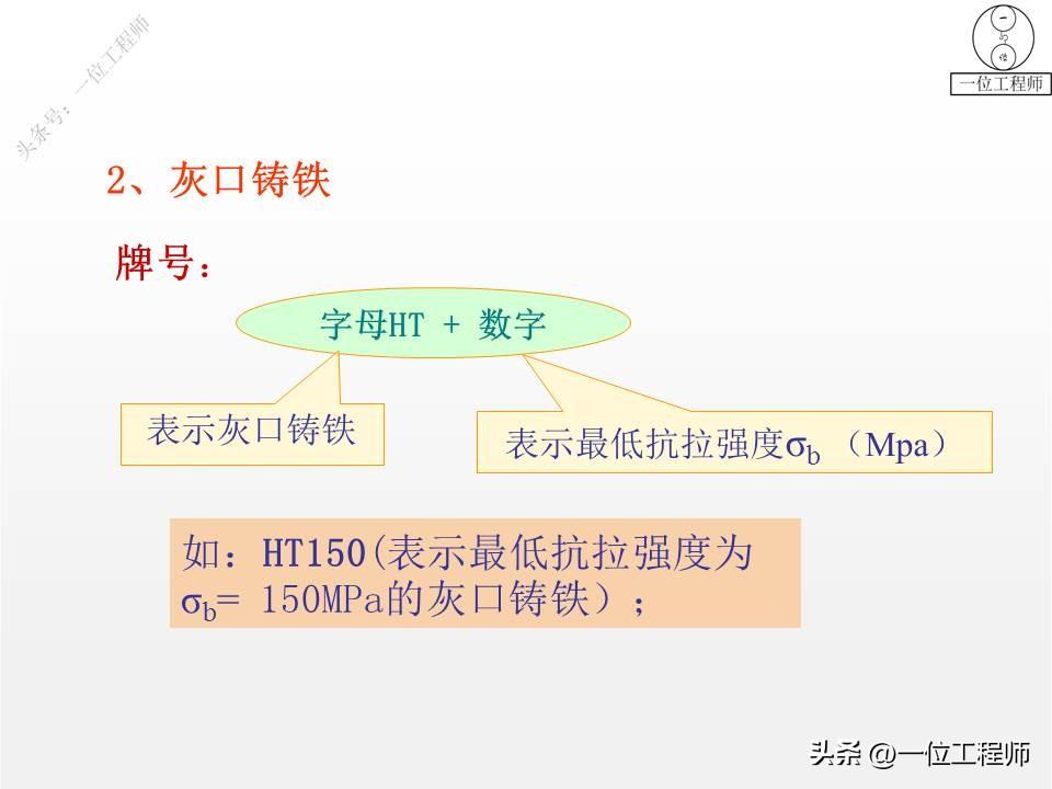 钢是由什么组成的，3种常用的金属材料的成份、特点、应用和牌号