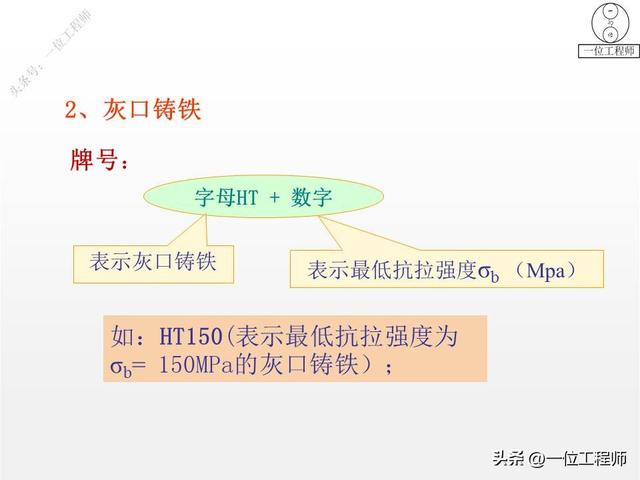 金属制品有哪些呢，金属制品有哪些呢图片（成份、特点、应用和牌号）