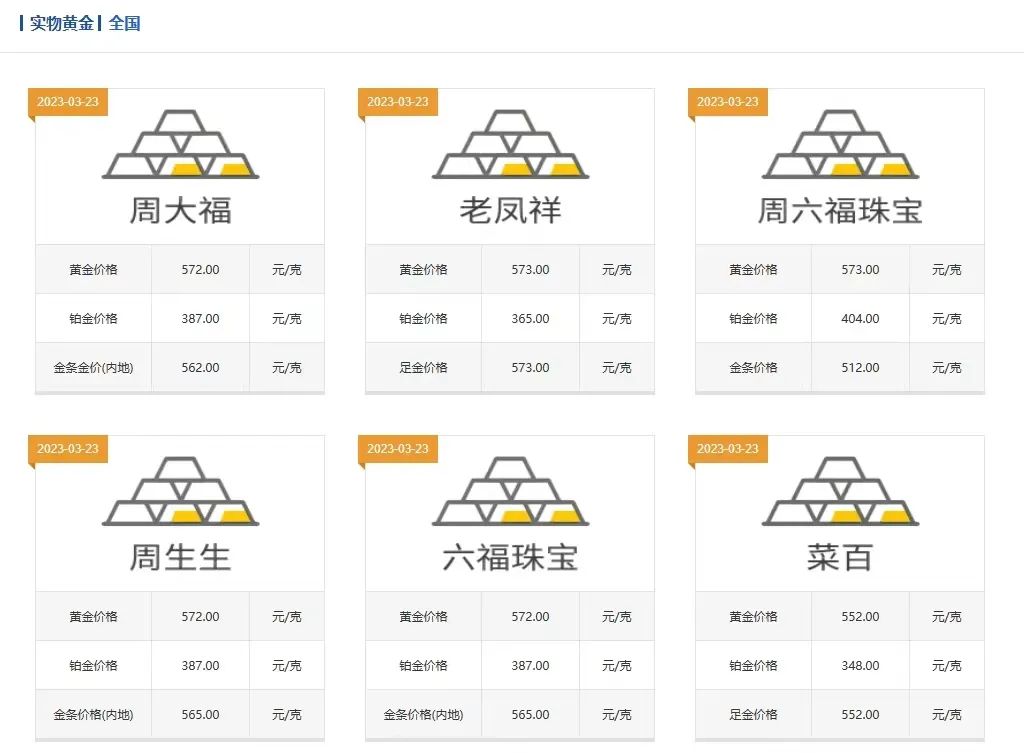 宝丽姿（有人一次套现200万黄金）