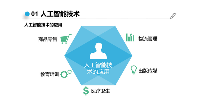 怎么做一个幻灯片，如何制作一个完整的幻灯片（我用了这个万能PPT模板）