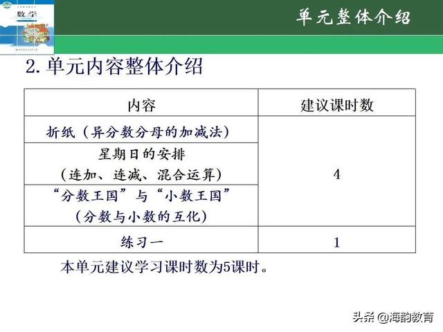 下的小学数学教材解读，“结构化视角”（海韵教育丨北师大版小学数学五年级）