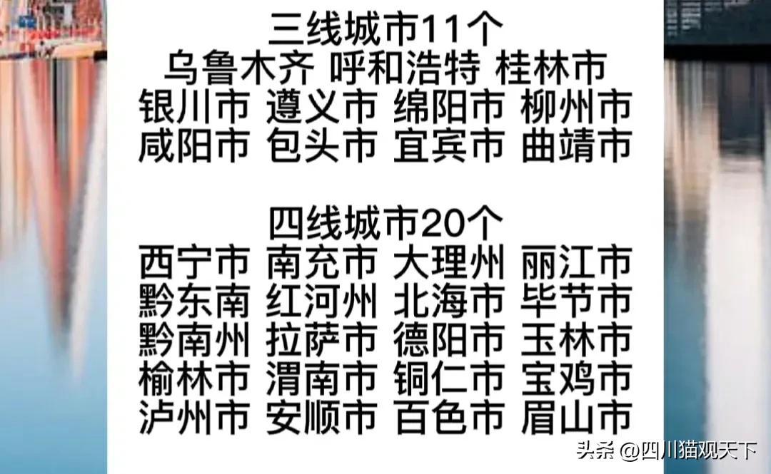 贵阳是几线城市，长沙是几线城市（成都市、重庆市、昆明市表现突出）