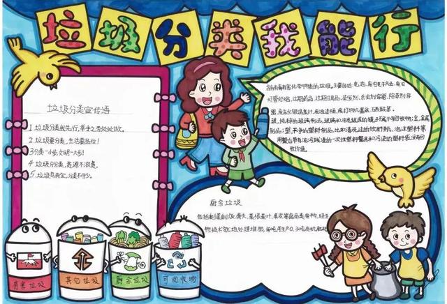 垃圾分类宣传画儿童画，垃圾分类宣传绘画简单（2022最新垃圾分类手抄报+环保儿童画）