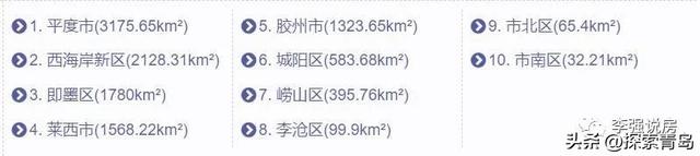 青岛地区行政区划分为几区几市，青岛行政区划分为几个区（让市南崂山做大做强）