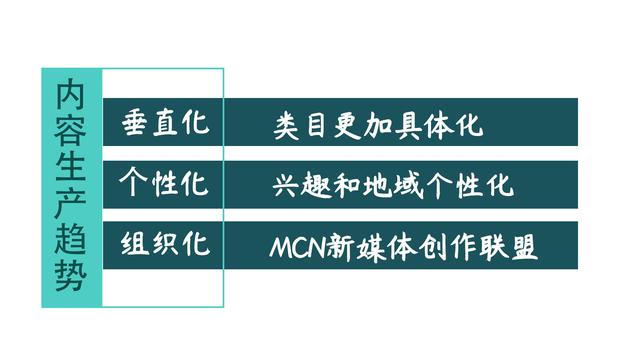 社会摇教学基本动作，舞蹈托举动作技巧教学（第一课请先理解它的前世今生）