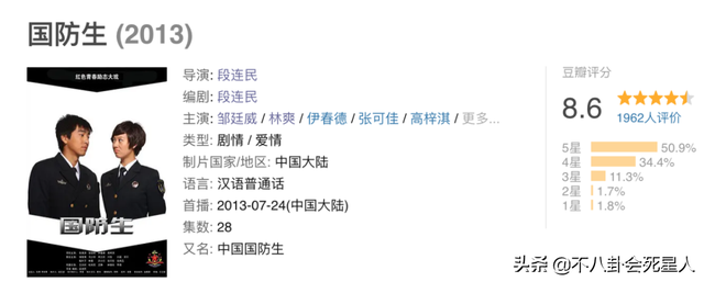 现代军旅电视剧大全集，军旅题材电视剧（《王牌部队》看不下去）