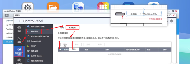 ipv6怎么设置才能上网，ipv6设置教程（零成本实现内网设备全远程访问）